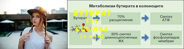 наркотики Богородск